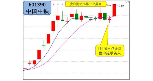 基建海外驅(qū)動持續(xù)增長 中國中鐵三季度凈利潤增長16.91%